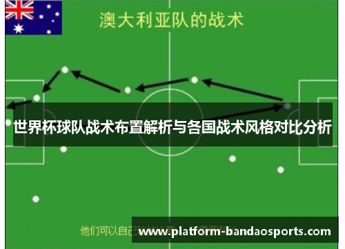 世界杯球队战术布置解析与各国战术风格对比分析