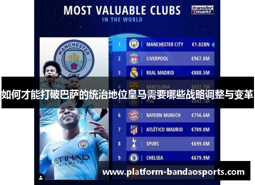 如何才能打破巴萨的统治地位皇马需要哪些战略调整与变革