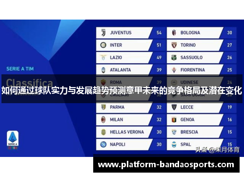 如何通过球队实力与发展趋势预测意甲未来的竞争格局及潜在变化