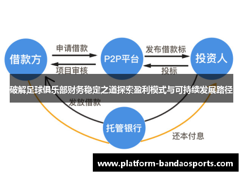 破解足球俱乐部财务稳定之道探索盈利模式与可持续发展路径