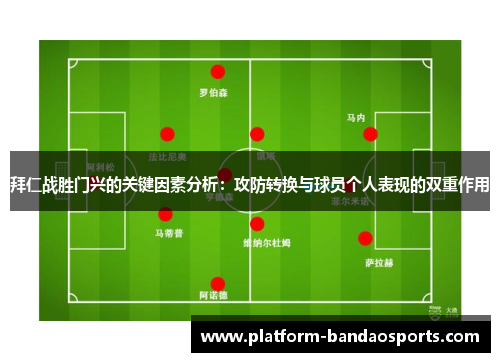 拜仁战胜门兴的关键因素分析:攻防转换与球员个人表现的双重作用 拜仁战胜门兴的关键因素分析:攻防转换与球员个人表现的双重作用