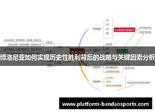 博洛尼亚如何实现历史性胜利背后的战略与关键因素分析