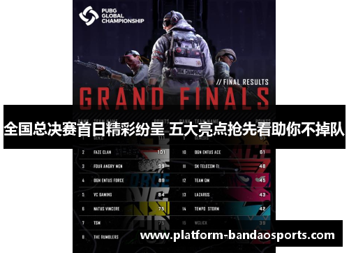 全国总决赛首日精彩纷呈 五大亮点抢先看助你不掉队