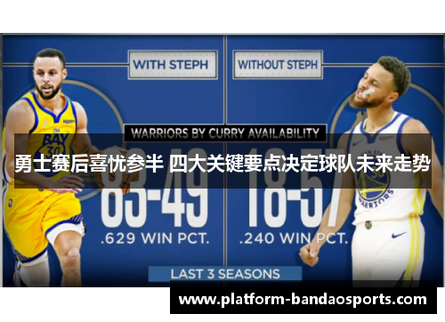 勇士赛后喜忧参半 四大关键要点决定球队未来走势 勇士赛后喜忧参半 四大关键要点决定球队未来走势