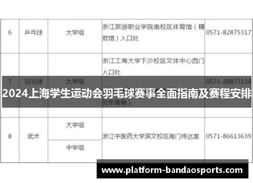 2024上海学生运动会羽毛球赛事全面指南及赛程安排