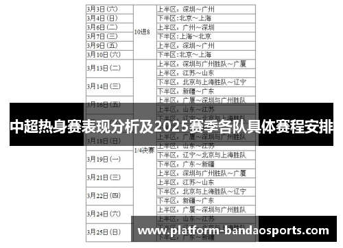 中超热身赛表现分析及2025赛季各队具体赛程安排