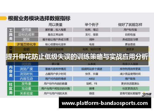 提升申花防止低级失误的训练策略与实战应用分析