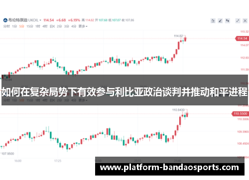如何在复杂局势下有效参与利比亚政治谈判并推动和平进程