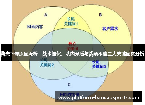 勒夫下课原因深析：战术僵化、队内矛盾与战绩不佳三大关键因素分析