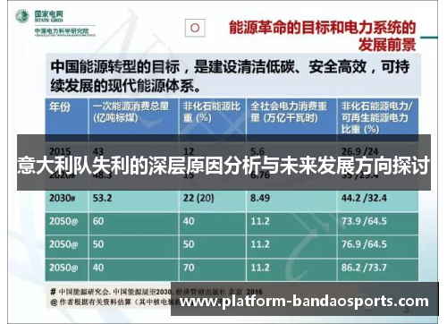 意大利队失利的深层原因分析与未来发展方向探讨