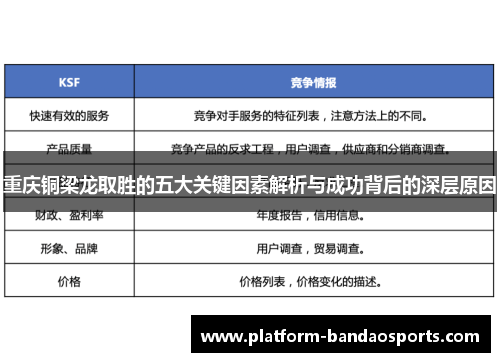 重庆铜梁龙取胜的五大关键因素解析与成功背后的深层原因