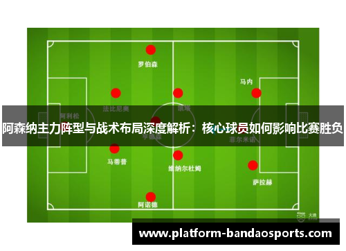 阿森纳主力阵型与战术布局深度解析：核心球员如何影响比赛胜负