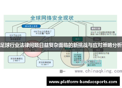 足球行业法律问题日益复杂面临的新挑战与应对策略分析